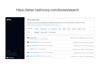 https://atlas.hashicorp.com/boxes/search
 