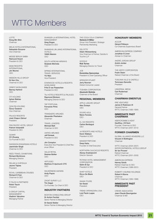 WTTC Travel & Tourism Economic Impact 2013 21
WTTC Members
LOTTE
Dong-Bin Shin
Chairman
MELIÁ HOTELS INTERNATIONAL
Sebastián Escarrer
Vice Chairman
MESSE BERLIN GMBH
Raimund Hosch
President & CEO
MGM RESORTS
INTERNATIONAL
Jim Murren
CEO
MISSION HILLS GROUP
Dr Ken Chu
Chairman & CEO
ORBITZ WORLDWIDE
Barney Harford
CEO
OTI HOLDING
Ayhan Bektas
Chairman
OZALTIN HOLDING
Öznur Özdemir
Vice Chairman
PALACE RESORTS
José Chapur Zahoul
President
PAN PACIFIC HOTEL GROUP
Patrick Imbardelli
President & CEO
QUNAR
CC Zhuang
Co-Founder & CEO
RADISSON EDWARDIAN HOTELS
Jasminder Singh
Chairman & CEO
REED TRAVEL EXHIBITIONS
Richard Mortimore
Managing Director
RELAIS & CHÂTEAUX
Jaume Tàpies
President
ROYAL CARIBBEAN CRUISES
Richard D Fain
Chairman & CEO
R TAUCK & PARTNERS
Robin Tauck
President
S-GROUP CAPITAL
MANAGEMENT
Vladimir Yakushev
Managing Partner
SHANGRI-LA INTERNATIONAL HOTEL
MANAGEMENT
Greg Dogan
President & CEO
SHANGHAI JIN JIANG INTERNATIONAL
HOTELS
YANG Weimin
CEO
SOUTH AFRICAN AIRWAYS
Sizakele Mzimela
CEO
SPRING INTERNATIONAL
TRAVEL SERVICES
YU Wan
Vice-President
STARWOOD HOTELS & RESORTS
WORLDWIDE
Frits D van Paasschen
President & CEO
TAJ HOTELS RESORTS & PALACES
Raymond Bickson
Managing Director & CEO
TAP PORTUGAL
Fernando Pinto
CEO
TRANSAERO AIRLINES
Alexander Pleshakov
Chairman
TRAVEL LEADERS
Michael Batt
Chairman & CEO
UNITED AIRLINES
Jeff Smisek
President & CEO
Jim Compton
Executive Vice President & Chief Rev-
enue Officer
VALUE RETAIL
Desiree Bollier
CEO
VIRTUOSO
Matthew D Upchurch CTC
CEO
WILDERNESS SAFARIS
Andy Payne
CEO
ZAGAT SURVEY LLC
Tim Zagat
Co-Founder, Co-Chair & CEO
INDUSTRY PARTNERS
BOSTON CONSULTING GROUP
Dr Achim Fechtel
Senior Partner & Managing Director
Dr Daniel Stelter
Senior Partner & Managing Director
THE COCA-COLA COMPANY
Stefanie D Miller
Group Vice President, Strategic
Partnership Marketing
DELOITTE
Adam Weissenberg
Vice Chairman & Partner, Deloitte &
Touche LLP
GOOGLE
Rob Torres
Managing Director for Travel
JCB
Koremitsu Sannomiya
President & Chief Operating Officer
SPENCER STUART
Jerry Noonan
Global Consumer Leader
TOSHIBA CORPORATION
Atsutoshi Nishida
Chairman of the Board
REGIONAL MEMBERS
APPLE LEISURE GROUP
Alex Zozaya
CEO
DOURO AZUL
Mario Ferreira
CEO
EL CID RESORTS
Carlos Berdegué
CEO
JA RESORTS AND HOTELS
Kevin Wallace
President & CEO
MAKEMYTRIP.COM
Deep Kalra
Founder & Chief Executive
NORTHERN CAUCACUS RESORTS
Alexey Anatolyevich
Director General
ROTANA HOTEL MANAGEMENT
CORPORATION
Selim El Zyr
President & CEO
SHKP HOTELS
Ricco De Blank
CEO
SWAIN TOURS
Ian Swain
President
TREND OPERADORA LTDA
Luis Paulo Luppa
CEO
HONORARY MEMBERS
ACCOR
Gérard Pélisson
Co-Chairman,Supervisory Board
AMERICAN EXPRESS COMPANY
Jonathan S Linen
Adviser to Chairman
ANDRÉ JORDAN GROUP
André Jordan
Chairman
THE HERTZ CORPORATION
Frank Olsen
Retired Chairman of the Board
TOSCANA VILLE & CASTELLI
Tommaso Zanzotto
President
UNIVERSAL MEDIA
Carl Ruderman
Chairman
CHAIRMAN EMERITUS
RRE VENTURES
James D Robinson III
General Partner
WTTC Chairman (1990-1994)
IMMEDIATE PAST
CHAIRMAN
ABERCROMBIE & KENT
Geoffrey J W Kent
Founder, Chairman & CEO
WTTC Chairman (2007-2012)
FORMER CHAIRMEN
GLOBAL ALLIANCE ADVISORS LLC
Vincent A Wolfington
Chairman
WTTC Chairman (2004-2007)
INTERCONTINENTAL HOTELS GROUP
Sir Ian Prosser
Retired Chairman
WTTC Chairman (2001-2003)
AMERICAN EXPRESS
Harvey Golub
Retired Chairman & CEO
WTTC Chairman (1996-2001)
ROBERT H BURNS HOLDINGS
Robert H Burns
Chairman
WTTC Chairman (1994-1996)
IMMEDIATE PAST
PRESIDENT
CREWE ASSOCIATES
Jean-Claude Baumgarten
Chairman & MD
 