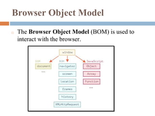 Browser Object Model
◻ The Browser Object Model (BOM) is used to
interact with the browser.
 