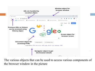 The various objects that can be used to access various components of
the browser window in the picture
 