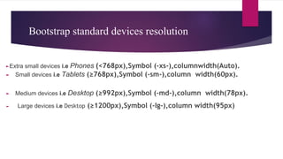 Bootstrap standard devices resolution
►Extra small devices i.e Phones (<768px),Symbol (-xs-),columnwidth(Auto).
► Small devices i.e Tablets (≥768px),Symbol (-sm-),column width(60px).
► Medium devices i.e Desktop (≥992px),Symbol (-md-),column width(78px).
► Large devices i.e Desktop (≥1200px),Symbol (-lg-),column width(95px)
 