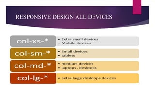 RESPONSIVE DESIGN ALL DEVICES
 
