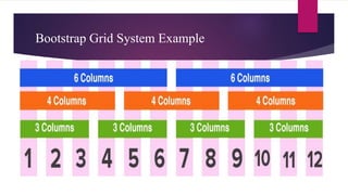 Bootstrap Grid System Example
 