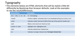 Typography
•The elements below are HTML elements that will be styled a little bit
differently by Bootstrap than browser defaults. Look at the examples
to see the result/differences.
Element/Class Description
<h1> - <h6> or .h1 - .h6 h1 - h6 headings
<small> Creates a lighter, secondary text in any headingHeading (secondary text)
.small Indicates smaller text (set to 85% of the size of the parent): Smaller text
.lead Makes a text stand out: Stand out text
<mark> or .mark Highlights text: Highlighted text
<del> Indicates deleted text: Deleted text
<s> Indicates no longer relevant text: No longer relevant text
 