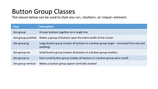 Button Group Classes
The classes below can be used to style any <a>, <button>, or <input> element:
Class Description
.btn-group Groups buttons together on a single line
.btn-group-justified Makes a group of buttons span the entire width of the screen
.btn-group-lg Large button group (makes all buttons in a button group larger - increased font-size and
padding)
.btn-group-sm Small button group (makes all buttons in a button group smaller)
.btn-group-xs Extra small button group (makes all buttons in a button group extra small)
.btn-group-vertical Makes a button group appear vertically stacked
 
