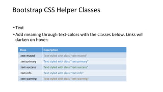 Bootstrap CSS Helper Classes
•Text
•Add meaning through text-colors with the classes below. Links will
darken on hover:
Class Description
.text-muted Text styled with class "text-muted"
.text-primary Text styled with class "text-primary"
.text-success Text styled with class "text-success"
.text-info Text styled with class "text-info"
.text-warning Text styled with class "text-warning"
 