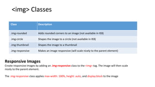 <img> Classes
Class Description
.img-rounded Adds rounded corners to an image (not available in IE8)
.img-circle Shapes the image to a circle (not available in IE8)
.img-thumbnail Shapes the image to a thumbnail
.img-responsive Makes an image responsive (will scale nicely to the parent element)
Responsive Images
Create responsive images by adding an .img-responsive class to the <img> tag. The image will then scale
nicely to the parent element.
The .img-responsive class applies max-width: 100%, height: auto, and display:block to the image
 