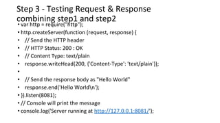 Step 3 - Testing Request & Response
combining step1 and step2
• var http = require("http");
• http.createServer(function (request, response) {
• // Send the HTTP header
• // HTTP Status: 200 : OK
• // Content Type: text/plain
• response.writeHead(200, {'Content-Type': 'text/plain'});
•
• // Send the response body as "Hello World"
• response.end('Hello Worldn');
• }).listen(8081);
• // Console will print the message
• console.log('Server running at http://127.0.0.1:8081/');
 
