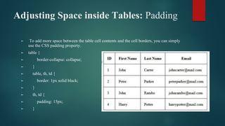 Adjusting Space inside Tables: Padding
► To add more space between the table cell contents and the cell borders, you can simply
use the CSS padding property.
► table {
► border-collapse: collapse;
► }
► table, th, td {
► border: 1px solid black;
► }
► th, td {
► padding: 15px;
► }
 