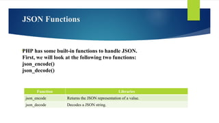 JSON Functions
► .
Function Libraries
json_encode Returns the JSON representation of a value.
json_decode Decodes a JSON string.
PHP has some built-in functions to handle JSON.
First, we will look at the following two functions:
json_encode()
json_decode()
 