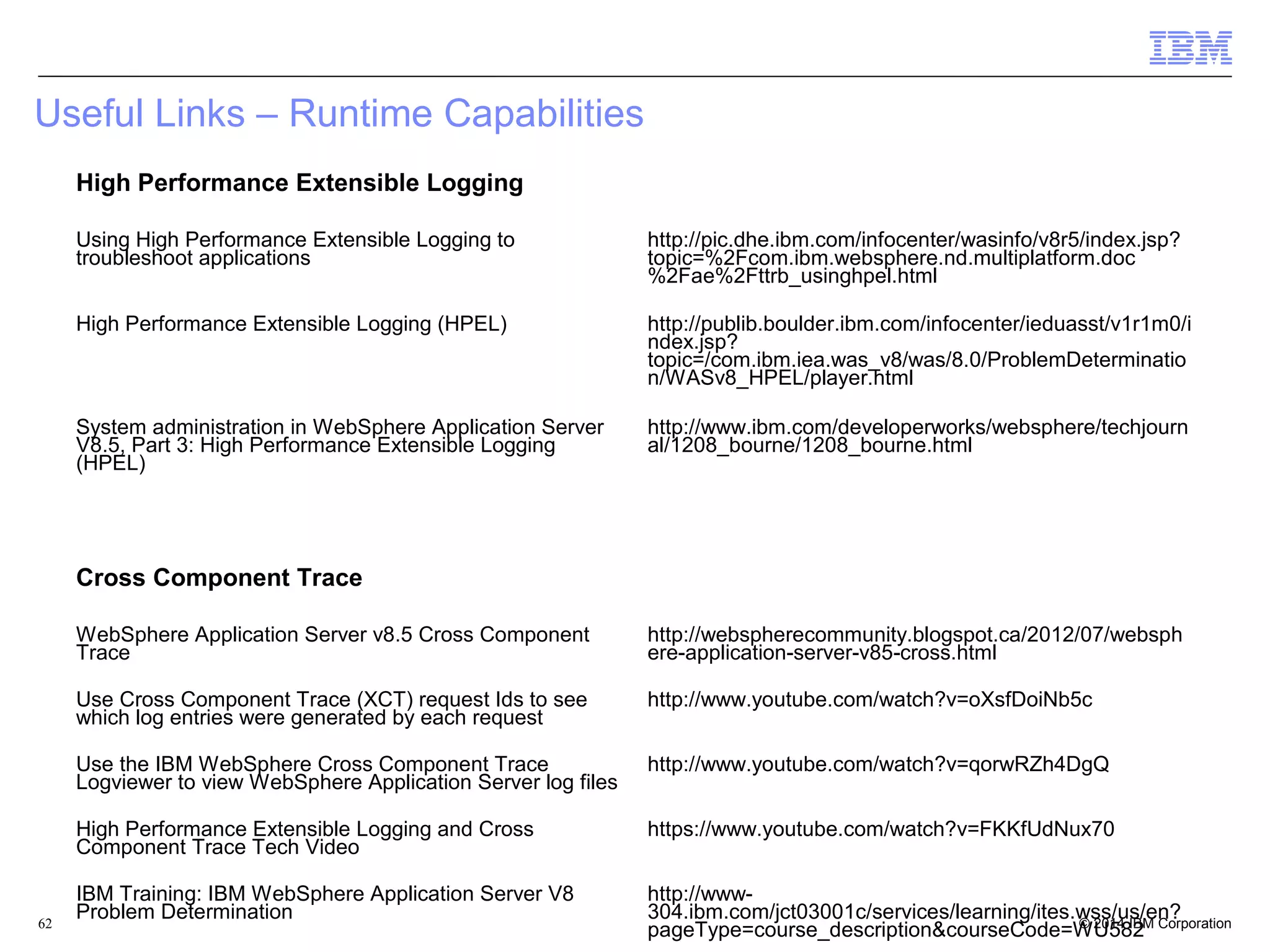 Useful Links – Runtime Capabilities 
High Performance Extensible Logging 
Using High Performance Extensible Logging to 
troubleshoot applications 
http://pic.dhe.ibm.com/infocenter/wasinfo/v8r5/index.jsp? 
topic=%2Fcom.ibm.websphere.nd.multiplatform.doc 
%2Fae%2Fttrb_usinghpel.html 
High Performance Extensible Logging (HPEL) http://publib.boulder.ibm.com/infocenter/ieduasst/v1r1m0/i 
ndex.jsp? 
topic=/com.ibm.iea.was_v8/was/8.0/ProblemDeterminatio 
n/WASv8_HPEL/player.html 
System administration in WebSphere Application Server 
V8.5, Part 3: High Performance Extensible Logging 
(HPEL) 
http://www.ibm.com/developerworks/websphere/techjourn 
al/1208_bourne/1208_bourne.html 
Cross Component Trace 
WebSphere Application Server v8.5 Cross Component 
Trace 
http://webspherecommunity.blogspot.ca/2012/07/websph 
ere-application-server-v85-cross.html 
Use Cross Component Trace (XCT) request Ids to see 
which log entries were generated by each request 
http://www.youtube.com/watch?v=oXsfDoiNb5c 
Use the IBM WebSphere Cross Component Trace 
Logviewer to view WebSphere Application Server log files 
http://www.youtube.com/watch?v=qorwRZh4DgQ 
High Performance Extensible Logging and Cross 
Component Trace Tech Video 
https://www.youtube.com/watch?v=FKKfUdNux70 
IBM Training: IBM WebSphere Application Server V8 
Problem Determination 
http://www- 
304.ibm.com/jct03001c/services/learning/ites.wss/us/en? 
pageType=course_description&courseCode=WU582 
© 2014 62 IBM Corporation 
 