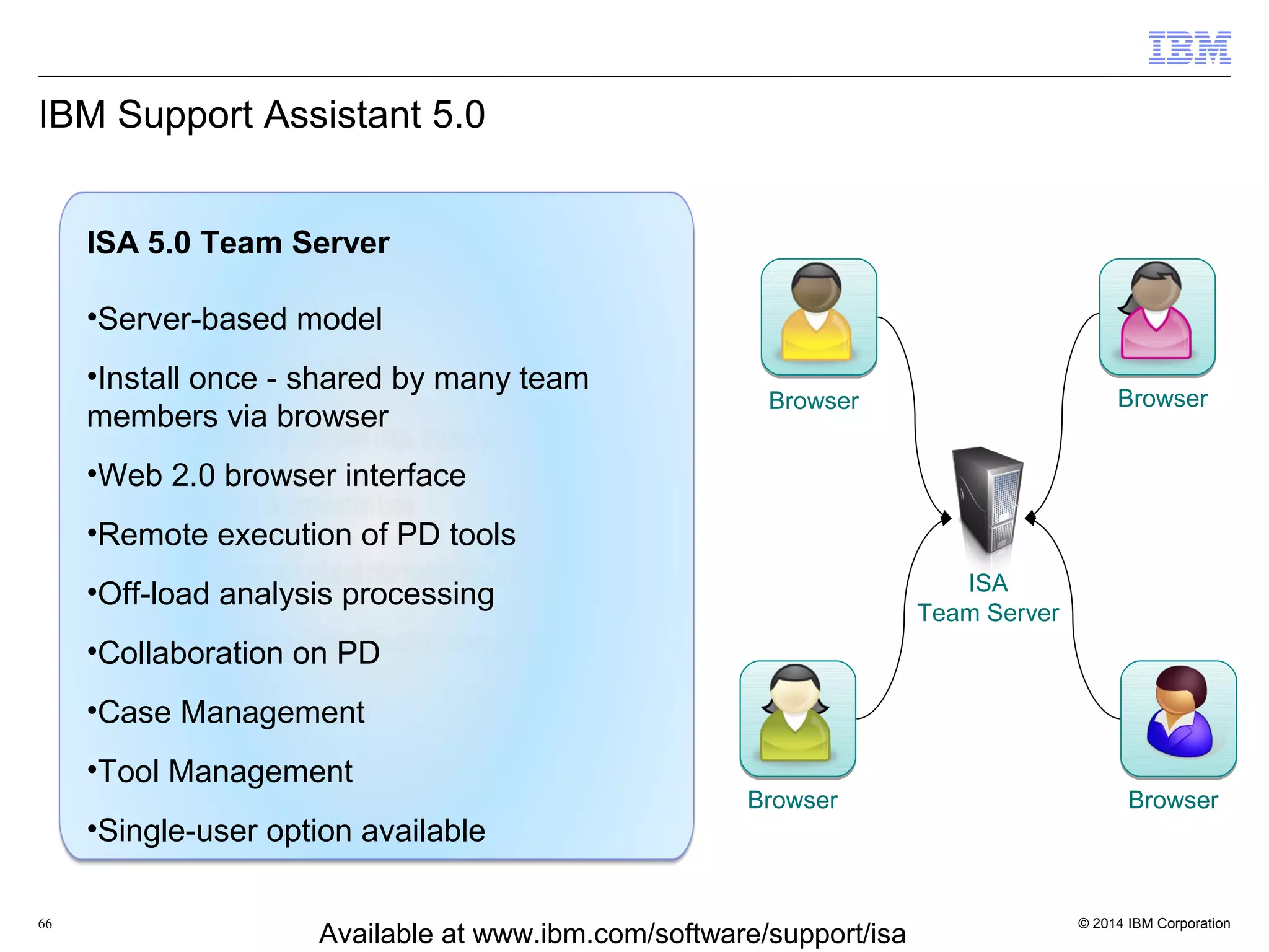 IBM Support Assistant 5.0 
ISA 5.0 Team Server 
•Server-based model 
•Install once - shared by many team 
members via browser 
•Web 2.0 browser interface 
•Remote execution of PD tools 
•Off-load analysis processing 
•Collaboration on PD 
•Case Management 
•Tool Management 
•Single-user option available 
Browser Browser 
Browser Browser 
© 2014 66 IBM Corporation 
Available at www.ibm.com/software/support/isa 
ISA 
Team Server 
 