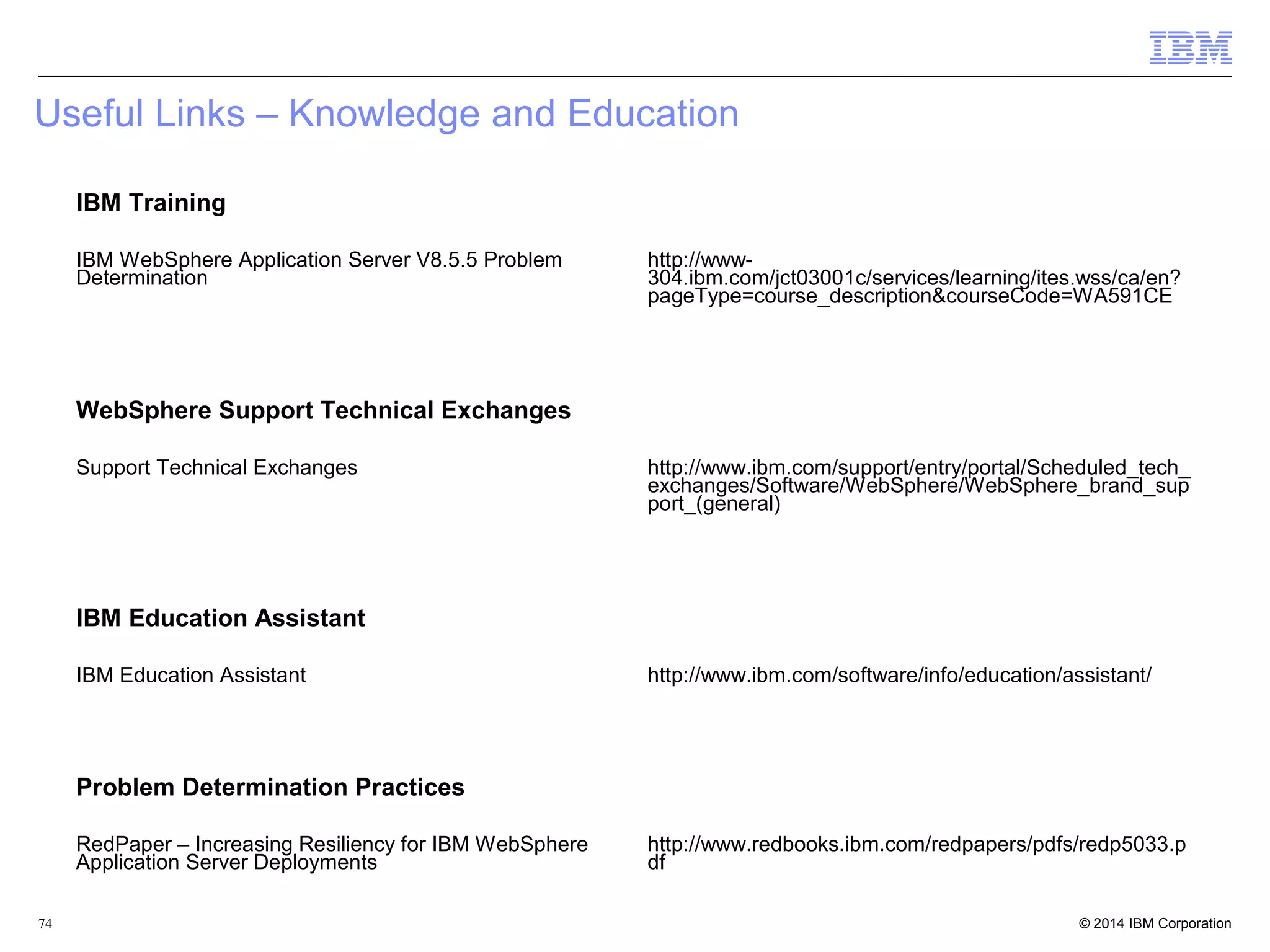 Useful Links – Knowledge and Education 
IBM Training 
IBM WebSphere Application Server V8.5.5 Problem 
Determination 
http://www- 
304.ibm.com/jct03001c/services/learning/ites.wss/ca/en? 
pageType=course_description&courseCode=WA591CE 
WebSphere Support Technical Exchanges 
Support Technical Exchanges http://www.ibm.com/support/entry/portal/Scheduled_tech_ 
exchanges/Software/WebSphere/WebSphere_brand_sup 
port_(general) 
IBM Education Assistant 
IBM Education Assistant http://www.ibm.com/software/info/education/assistant/ 
Problem Determination Practices 
RedPaper – Increasing Resiliency for IBM WebSphere 
Application Server Deployments 
http://www.redbooks.ibm.com/redpapers/pdfs/redp5033.p 
df 
© 2014 74 IBM Corporation 
 
