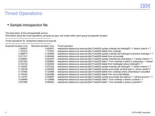Timed Operations 
 Sample introspection file 
The description of this introspectable service: 
Information about the timed operations, grouped by type, and sorted within each group by expected duration 
--------------------------------------------------------------- 
Timed operations for: websphere.datasource.execute 
--------------------------------------------------------------- 
Expected duration (ms) Standard deviation (ms) Timed operation 
1.204297 0.929251 websphere.datasource.execute:jdbc/TradeDS:update orderejb set holdingID = ? where orderid = ? 
1.107012 1.127067 websphere.datasource.execute:jdbc/TradeDS:delete from orderejb 
0.286977 0.163669 websphere.datasource.execute:jdbc/TradeDS:update orderejb set holdingid=null where holdingid = ? 
0.211317 0.083466 websphere.datasource.execute:jdbc/TradeDS:delete from accountejb 
0.209597 0.243975 websphere.datasource.execute:jdbc/TradeDS:update orderejb set orderstatus = ? where orderid = ? 
0.201933 0.059850 websphere.datasource.execute:jdbc/TradeDS:select * from orderejb o where o.orderstatus = 'closed' 
0.144153 0.052846 websphere.datasource.execute:jdbc/TradeDS:delete from holdingejb where holdingID = ? 
0.143007 0.037623 websphere.datasource.execute:jdbc/TradeDS:update orderejb set holdingID = ? where orderid = ? 
0.139108 0.042636 websphere.datasource.execute:jdbc/TradeDS:update accountejb set lastLogin=?, where userID=? 
0.137844 0.125086 websphere.datasource.execute:jdbc/TradeDS:delete from orderejb where orderStatus='cancelled' 
0.128342 0.042986 websphere.datasource.execute:jdbc/TradeDS:delete from accountprofileejb 
0.114781 0.029487 websphere.datasource.execute:jdbc/TradeDS:update accountejb set balance = ? where account = ? 
0.028868 0.128856 websphere.datasource.execute:jdbc/TradeDS:select * from orderejb o where o.orderid = ? 
0.021680 0.008652 websphere.datasource.execute:jdbc/TradeDS:select * from quoteejb q where q.symbol=? 
© 2014 13 IBM Corporation 
 