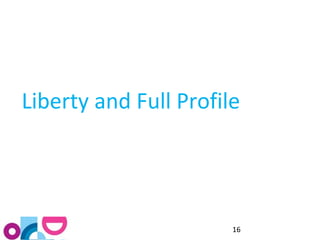 Liberty and Full Profile 
16 
 