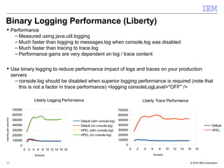 Binary Logging Performance (Liberty) 
– Measured using java.util.logging 
– Much faster than logging to messages.log when console.log was disabled 
– Much faster than tracing to trace.log 
– Performance gains are very dependent on log / trace content 
 Use binary logging to reduce performance impact of logs and traces on your production 
servers 
– console.log should be disabled when superior logging performance is required (note that 
this is not a factor in trace performance) <logging consoleLogLevel="OFF" /> 
Liberty Trace Performance 
0 2 4 6 8 10 12 14 16 18 
700000 
600000 
500000 
400000 
300000 
200000 
100000 
0 
Default 
HPEL 
threads 
events per second 
 Performance 
Liberty Logging Performance 
0 2 4 6 8 10 12 14 16 18 
700000 
600000 
500000 
400000 
300000 
200000 
100000 
0 
Default (with console.log) 
Default (no console.log) 
HPEL (with console.log) 
HPEL (no console.log) 
threads 
events per second 
© 2014 23 IBM Corporation 
 