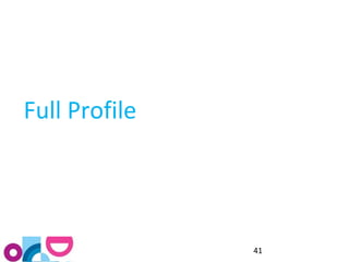 41 
Full Profile 
 