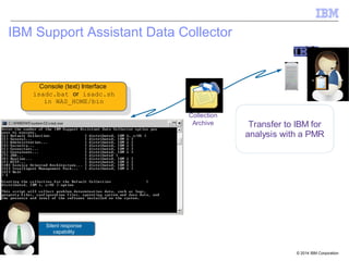 IBM Support Assistant Data Collector 
Console (text) Interface 
isadc.bat or isadc.sh 
in WAS_HOME/bin 
Silent response 
capability 
Collection 
Archive Transfer to IBM for 
analysis with a PMR 
© 2014 45 IBM Corporation 
 