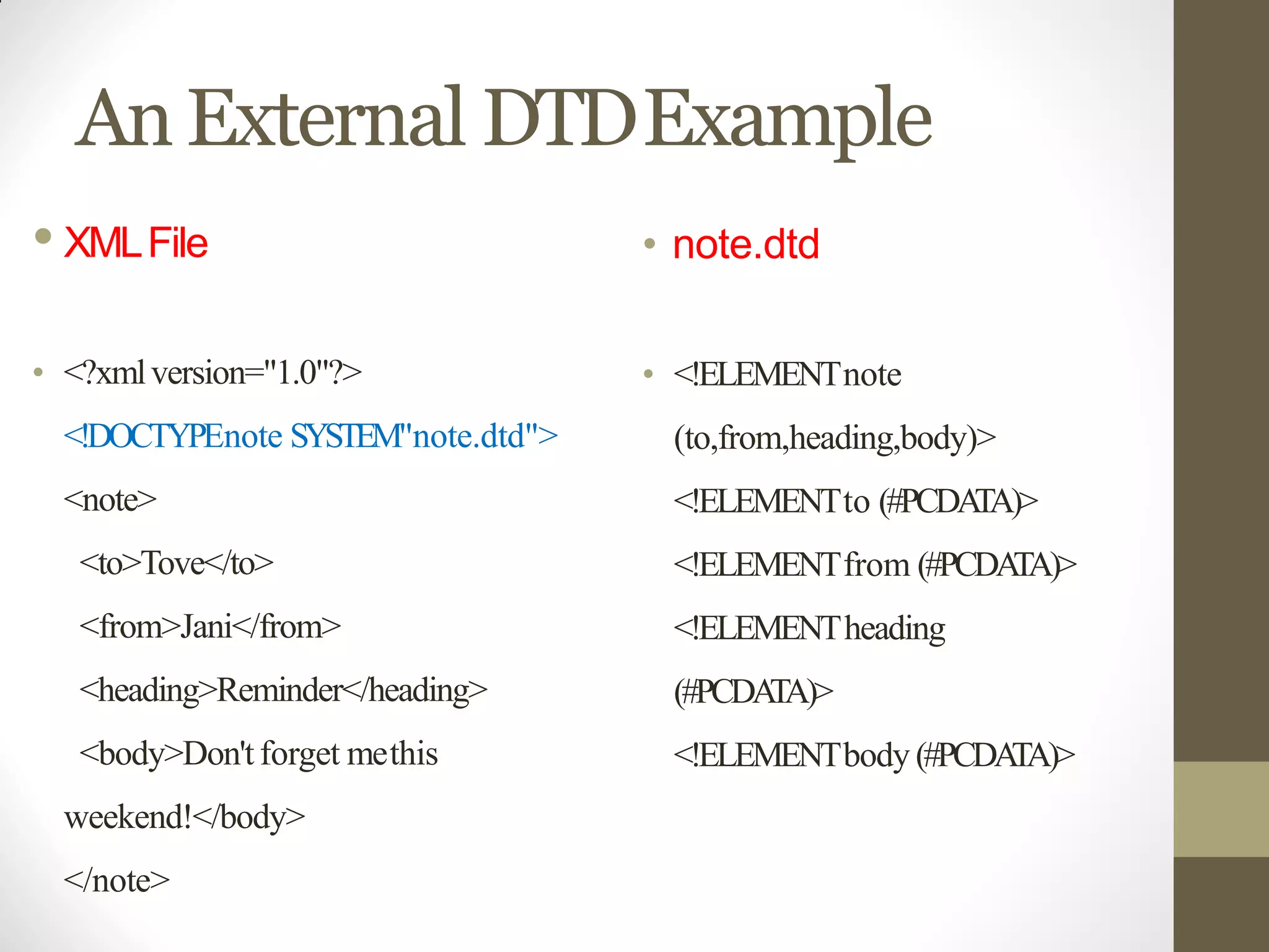 AnExternal DTDExample
• <?xmlversion="1.0"?>
<!DOCTYPEnote SYSTEM"note.dtd">
<note>
<to>Tove</to>
<from>Jani</from>
<heading>Reminder</heading>
<body>Don'tforget methis
weekend!</body>
</note>
• XMLFile • note.dtd
• <!ELEMENTnote
(to,from,heading,body)>
<!ELEMENTto (#PCDATA)>
<!ELEMENTfrom (#PCDATA)>
<!ELEMENTheading
(#PCDATA)>
<!ELEMENTbody (#PCDATA)>
 