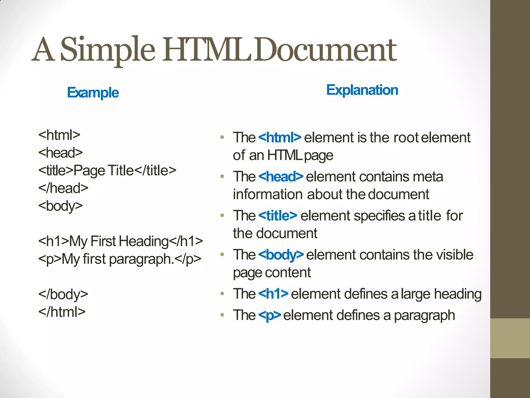 ASimple HTMLDocument
Example
<html>
<head>
<title>PageTitle</title>
</head>
<body>
<h1>My First Heading</h1>
<p>My first paragraph.</p>
</body>
</html>
Explanation
• The<html>element is the rootelement
of an HTMLpage
• The<head>element contains meta
information about thedocument
• The<title> element specifies atitle for
the document
• The<body>element contains the visible
pagecontent
• The<h1>element defines alarge heading
• The<p>element defines a paragraph
 
