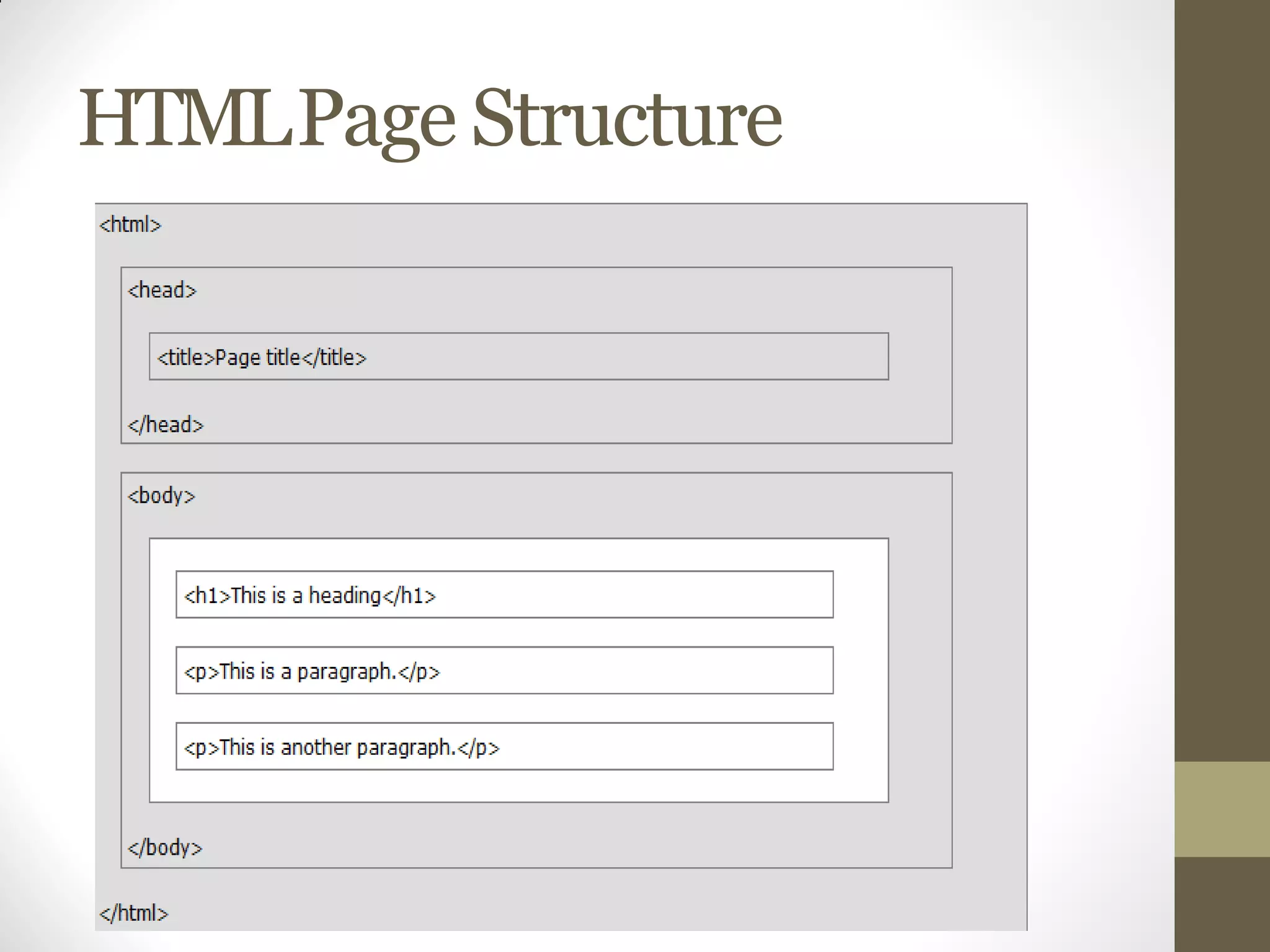 HTMLPage Structure
 
