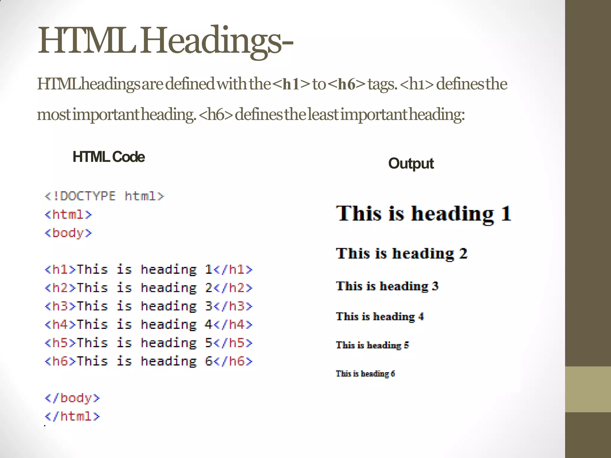 HTMLHeadings-
HTMLheadingsaredefinedwiththe<h1>to<h6>tags.<h1>definesthe
mostimportantheading.<h6>definestheleastimportantheading:
HTMLCode Output
 