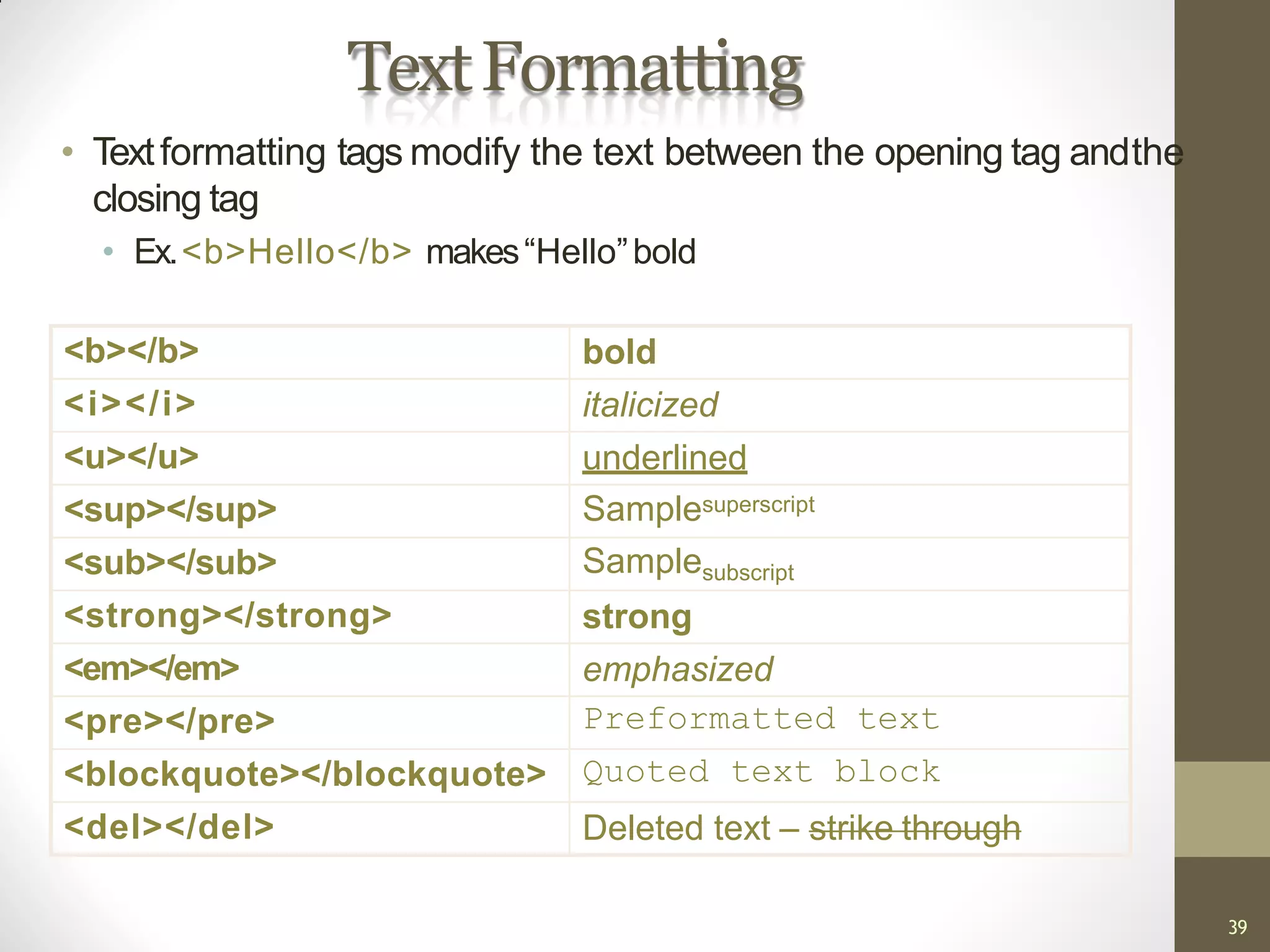 TextFormatting
• Textformatting tags modify the text between the opening tag andthe
closing tag
• Ex.<b>Hello</b> makes“Hello”bold
<b></b> bold
<i></i> italicized
<u></u> underlined
<sup></sup> Samplesuperscript
<sub></sub> Samplesubscript
<strong></strong> strong
<em></em> emphasized
<pre></pre> Preformatted text
<blockquote></blockquote> Quoted text block
<del></del> Deleted text – strike through
39
 