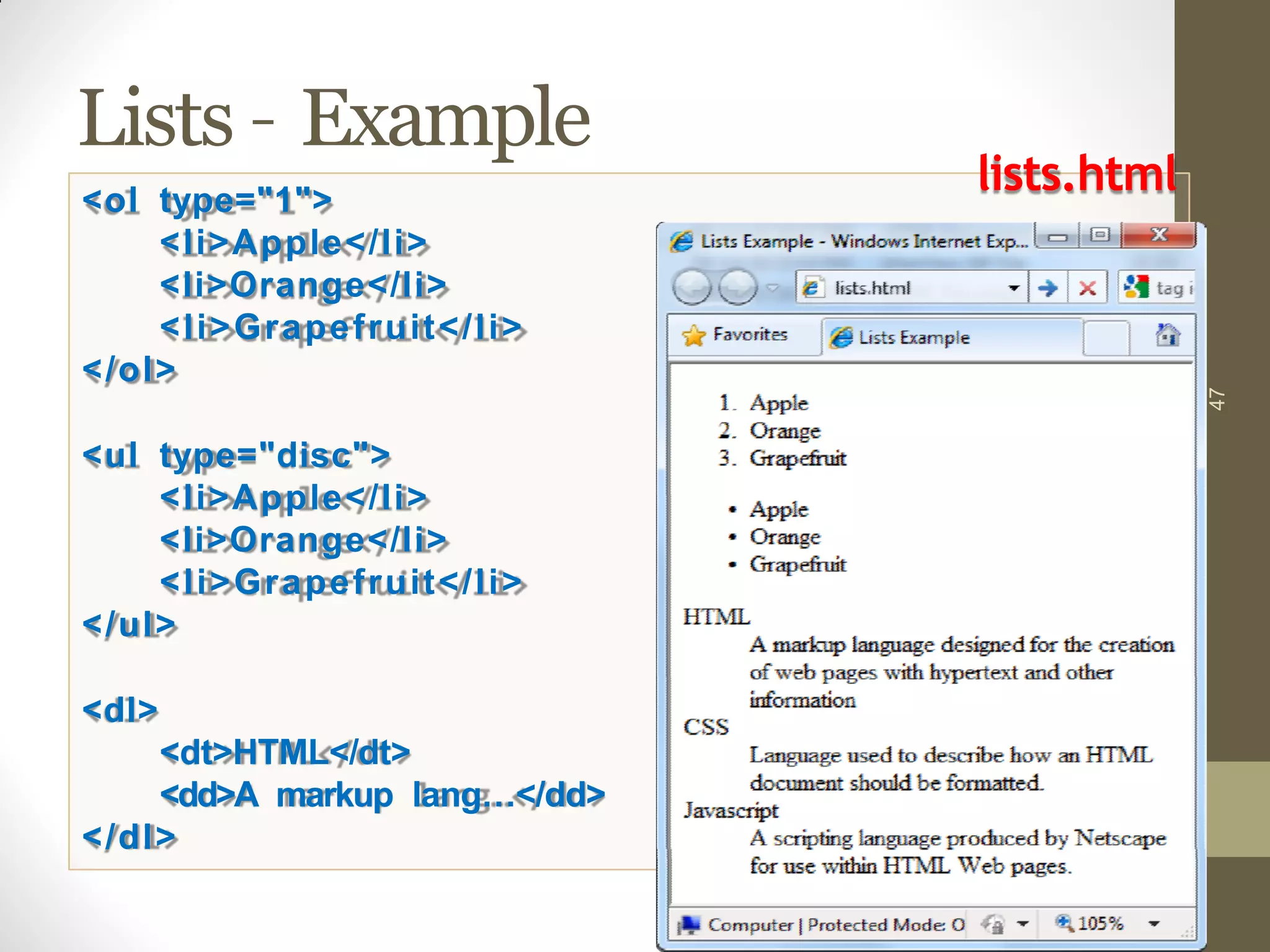 Lists – Example
47
<ol type="1">
<li>Apple</li>
<li>Orange</li>
<li>Grapefruit</li>
</ol>
<ul type="disc">
<li>Apple</li>
<li>Orange</li>
<li>Grapefruit</li>
</ul>
<dl>
<dt>HTML</dt>
<dd>A markup lang…</dd>
</dl>
lists.html
 