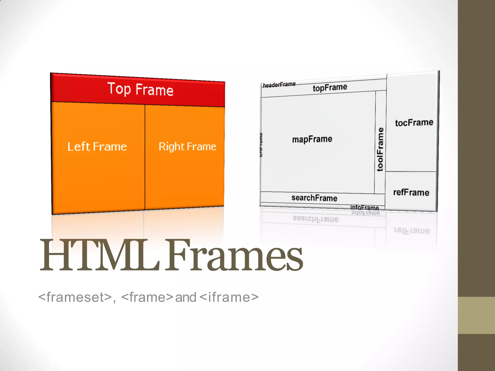 HTMLFrames
<frameset>, <frame>and <iframe>
 