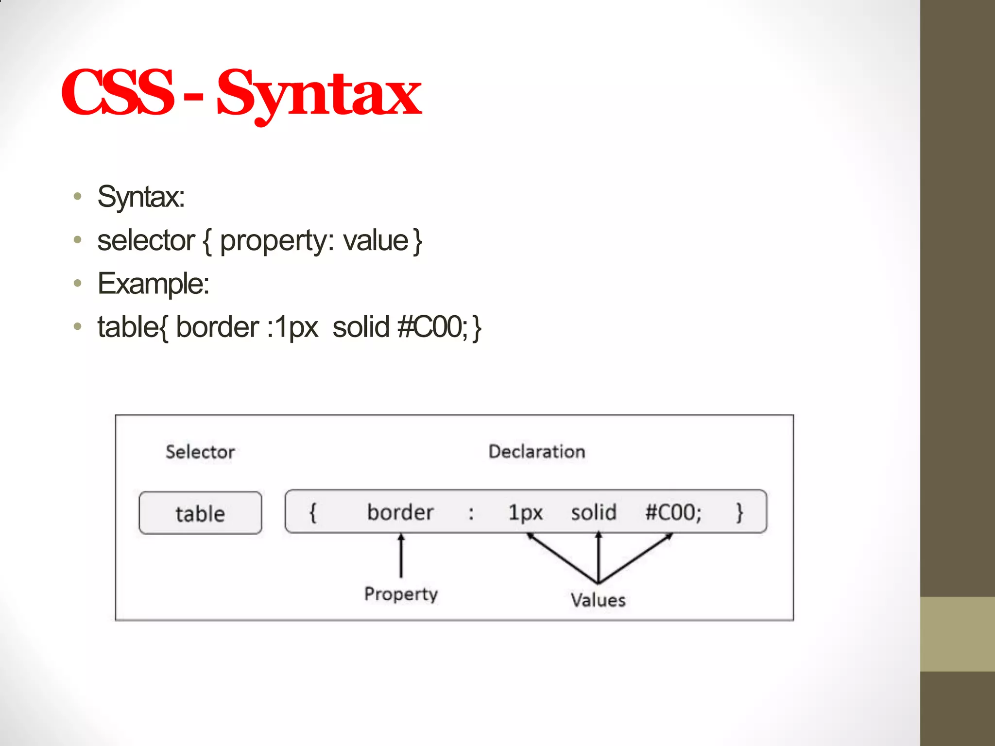 CSS- Syntax
• Syntax:
• selector { property: value}
• Example:
• table{ border :1px solid #C00;}
 