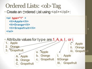 a. Apple
b. Orange
c. Grapefruit
Ordered Lists: <ol>Tag
• Create an Ordered List using <ol></ol>:
• Attribute values for type are 1, A, a, I, or i
44
1. Apple
2. Orange
3. Grapefruit
A. Apple
B. Orange
C. Grapefruit Grapefruit
Apple
Orange
i.
ii.
iii.
I. Apple
II.Orange
III.
Grapefruit
<ol type="1" >
<li>Apple</li>
<li>Orange</li>
<li>Grapefruit</li>
</ol>
 