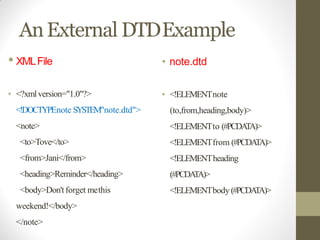 AnExternal DTDExample
• <?xmlversion="1.0"?>
<!DOCTYPEnote SYSTEM"note.dtd">
<note>
<to>Tove</to>
<from>Jani</from>
<heading>Reminder</heading>
<body>Don'tforget methis
weekend!</body>
</note>
• XMLFile • note.dtd
• <!ELEMENTnote
(to,from,heading,body)>
<!ELEMENTto (#PCDATA)>
<!ELEMENTfrom (#PCDATA)>
<!ELEMENTheading
(#PCDATA)>
<!ELEMENTbody (#PCDATA)>
 