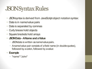 JSONSyntaxRules
• JSONsyntax is derived from JavaScriptobject notationsyntax:
• Data is in name/value pairs
• Data is separated by commas
• Curly braceshold objects
• Squarebrackets hold arrays
• JSONData - ANameandaValue
• JSONdata is written asname/valuepairs.
• Aname/value pair consistsof afield name (in doublequotes),
followed by acolon, followed by avalue:
• Example
• "name":"John"
 