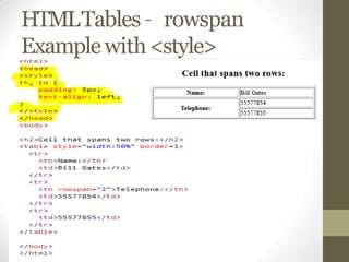 HTMLTables – rowspan
Examplewith<style>
 