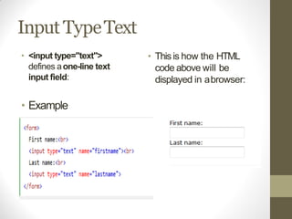 Input TypeText
• <input type="text">
defines aone-line text
input field:
• Example
• Thisis how the HTML
code above will be
displayed in abrowser:
 