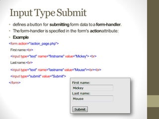 Input TypeSubmit
• defines abutton for submittingform data toaform-handler.
• Theform-handler is specified in the form's actionattribute:
• Example
<form action="/action_page.php">
First name:<br>
<input type="text" name="firstname" value="Mickey"> <br>
Lastname:<br>
<input type="text" name="lastname"value="Mouse"><br><br>
<input type="submit" value="Submit">
</form>
 