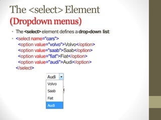 The <select>Element
(Dropdownmenus)
• The<select>element defines adrop-down list:
• <select name="cars">
<option value="volvo">Volvo</option>
<option value="saab">Saab</option>
<option value="fiat">Fiat</option>
<option value="audi">Audi</option>
</select>
 