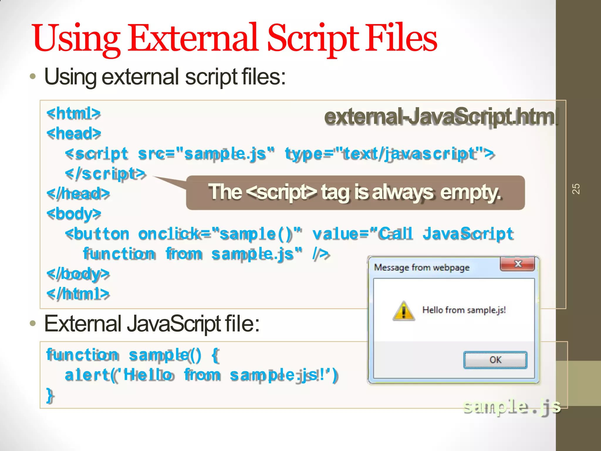 UsingExternal ScriptFiles
• Using external script files:
25
<html>
<head>
<script src="sample.js" type="text/javascript">
</script>
</head>
<body>
<button onclick="sample()" value="Call JavaScript
function from sample.js" />
</body>
</html>
• External JavaScript file:
function sample() {
alert('Hello from sample.js!')
}
external-JavaScript.html
sample. j s
The<script>tagisalways empty.
 
