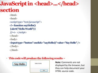 JavaScriptin <head>...</head>
section
<html>
<head>
<script type="text/javascript">
<!--function sayHello()
{alert("HelloWorld")}
//--> </script>
</head>
<body>
<inputtype="button"onclick="sayHello()"value="SayHello"/>
</body>
</html>
• Thiscodewill producethefollowingresults −
Note: Comments are not
displayed by the browser, but
they can help document your
HTML source code.
 