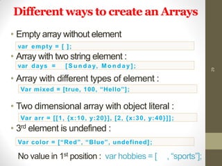 Different ways to create an Arrays
• Empty array without element
• Array with two string element :
• Array with different types of element :
• Two dimensional array with object literal :
• 3rd element is undefined :
29
var empty = [ ];
var days = [ S u n d a y, M o n d a y ];
Var mixed = [true, 100, “Hello”];
Var arr = [[1, {x:10, y:20}], [2, {x:30, y:40}]] ;
Var color = [“Red”, “Blue”, undefined];
No value in 1st position : var hobbies = [ , “sports”];
 