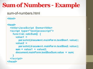 Sumof Numbers – Example
32
sum-of-numbers.html
<html>
<head>
<title>JavaScript Demo</title>
<script type="text/javascript">
func t ion calcSum() {
value1 =
par seInt(document.mainFor m.textBox1. value) ;
value2 =
parseInt(d ocument.mainForm.textBox2. value);
sum = value1 + value2;
document.mainForm.textBoxSum.value = sum;
}
</script>
</head>
 