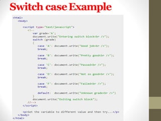 Switch caseExample
 
