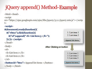 jQuery append() Method-Example
<html><head>
<script
src="https://ajax.googleapis.com/ajax/libs/jquery/3.2.1/jquery.min.js"></scrip
t>
<script>
$(document).ready(function(){
$("#btn1").click(function(){
$("ol").append("<li>Listitem3</li>");
});}); </script>
</head>
<body>
<ol>
<li>List item 1</li>
<li>List item 2</li>
</ol>
<buttonid="btn1">Append list items </button>
</body></html>
After Clickingonbutton
 