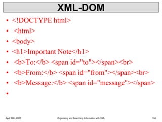 XML-DOM
• <!DOCTYPE html>
• <html>
• <body>
• <h1>Important Note</h1>
• <b>To:</b> <span id="to"></span><br>
• <b>From:</b> <span id="from"></span><br>
• <b>Message:</b> <span id="message"></span>
•
April 29th, 2003 Organizing and Searching Information with XML 104
 