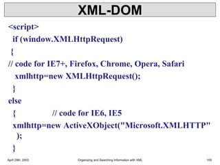 XML-DOM
<script>
if (window.XMLHttpRequest)
{
// code for IE7+, Firefox, Chrome, Opera, Safari
xmlhttp=new XMLHttpRequest();
}
else
{ // code for IE6, IE5
xmlhttp=new ActiveXObject("Microsoft.XMLHTTP"
);
}
April 29th, 2003 Organizing and Searching Information with XML 105
 