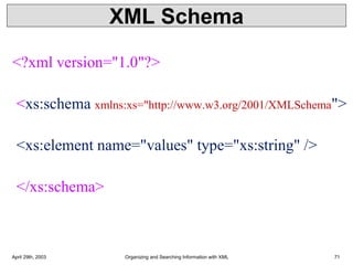 XML Schema
<?xml version="1.0"?>
<xs:schema xmlns:xs="http://www.w3.org/2001/XMLSchema">
<xs:element name="values" type="xs:string" />
</xs:schema>
April 29th, 2003 Organizing and Searching Information with XML 71
 