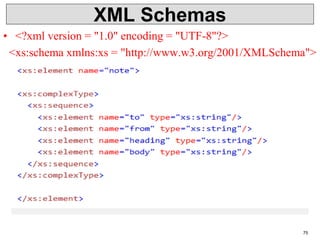 XML Schemas
• <?xml version = "1.0" encoding = "UTF-8"?>
<xs:schema xmlns:xs = "http://www.w3.org/2001/XMLSchema">
75
 