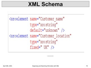 XML Schema
April 29th, 2003 Organizing and Searching Information with XML 78
 