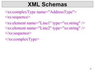 XML Schemas
<xs:complexType name="AddressType">
<xs:sequence>
<xs:element name="Line1" type="xs:string" />
<xs:element name="Line2" type="xs:string" />
</xs:sequence>
</xs:complexType>
87
 