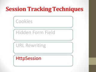 Session TrackingTechniques
Cookies
Hidden Form Field
URL Rewriting
HttpSession
 